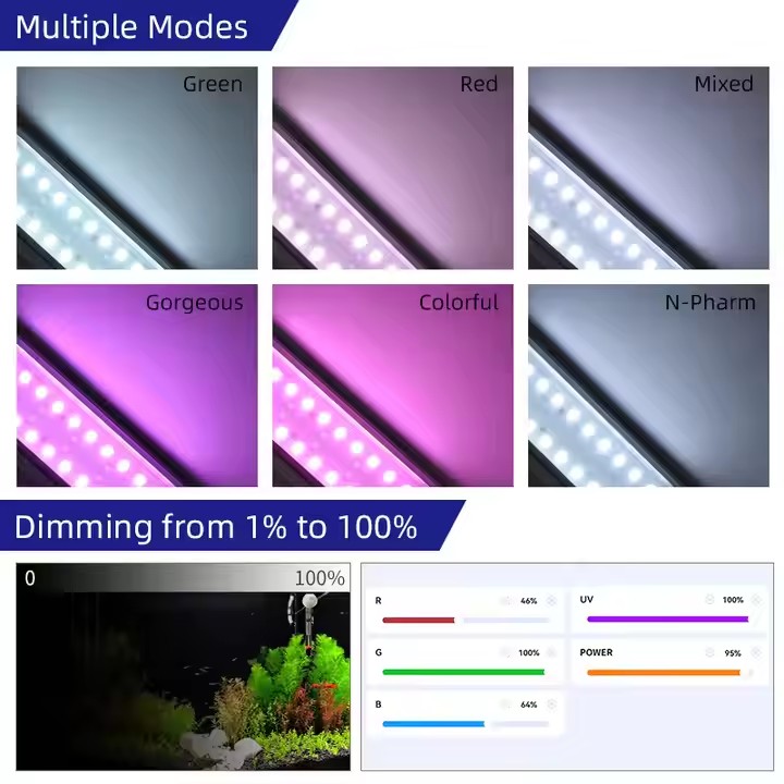 WEEK AQUA S Series RGB+UV Full - огляд і ціна Aquarium Plant Growing